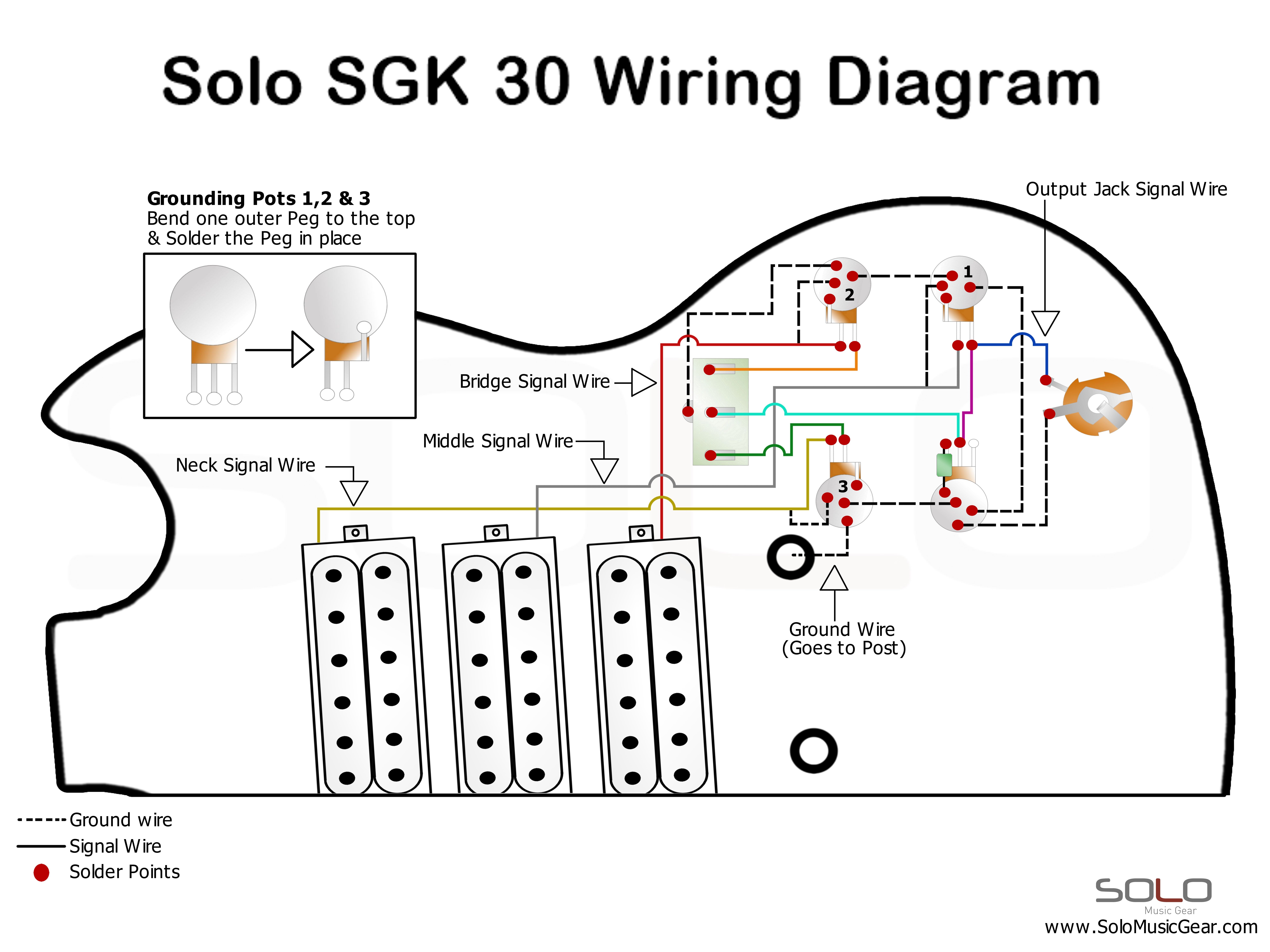 SOLO SG Style 3 Pickup Wiring Guide