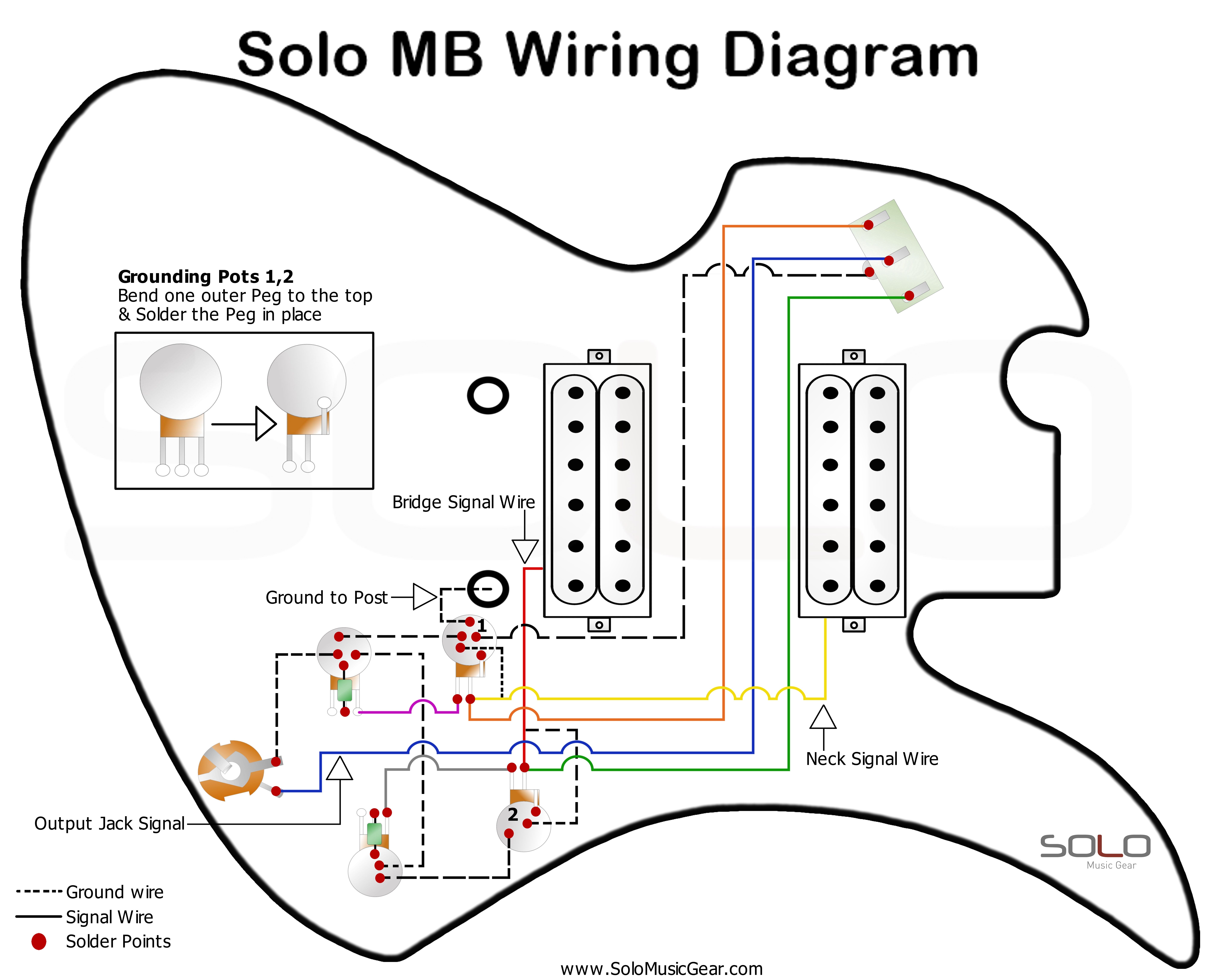 SOLO MB Style Wiring Guide